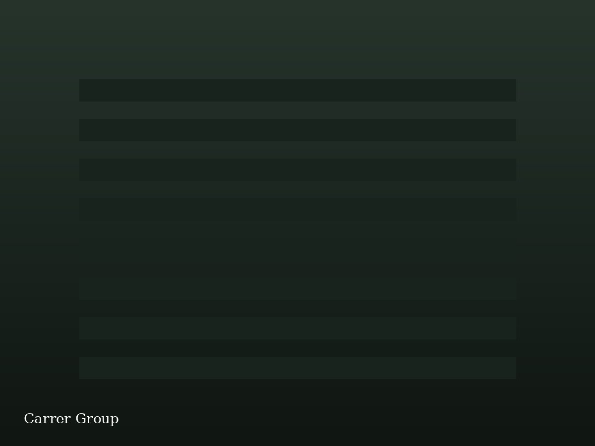 Carrer Group project preview